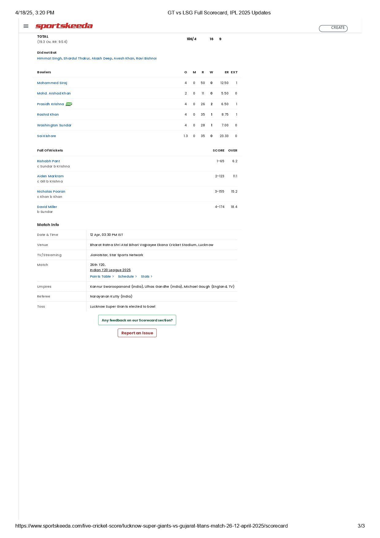 GT vs LSG 2025 scorecard.